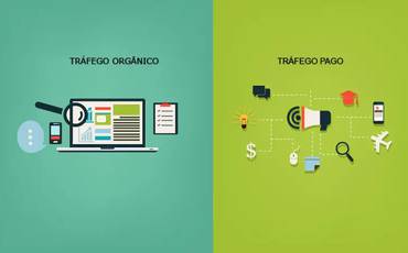 Impulsione Suas Vendas em 2024 com Tráfego Orgânico e Pago